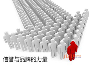 信譽(yù)與品牌管理
